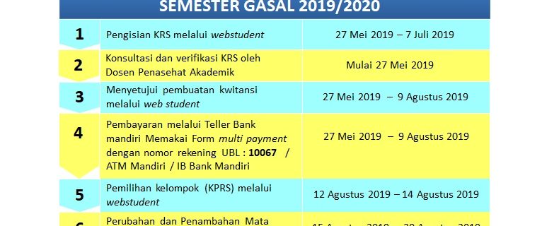 Batas Akhir Pembayaran Semester Genap 2019-2020